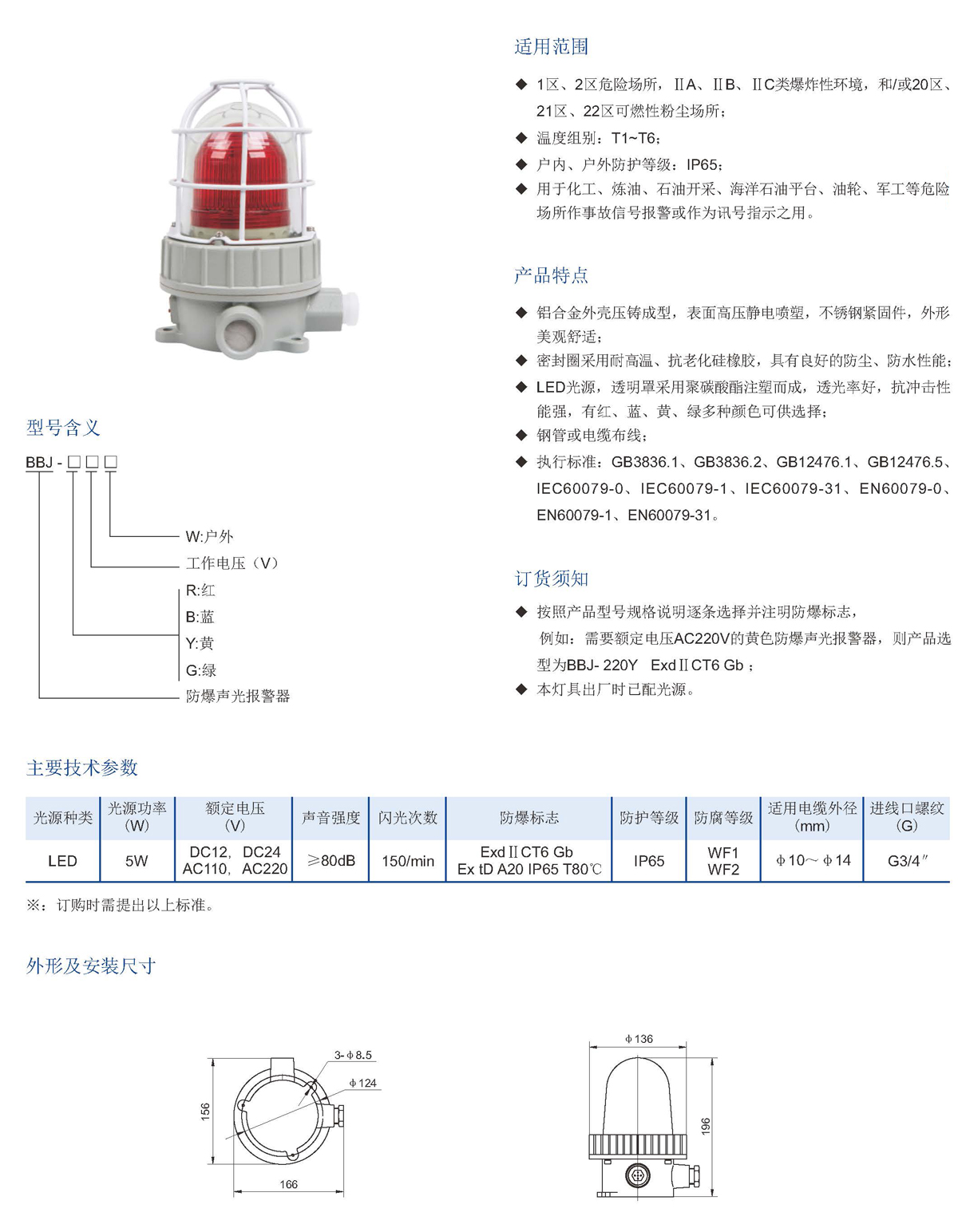 3-燈具篇_頁(yè)面_14.jpg