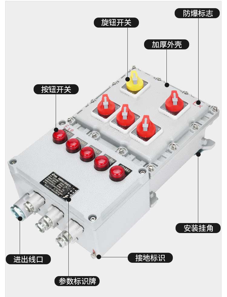 防爆配電箱國家標(biāo)準(zhǔn)分類